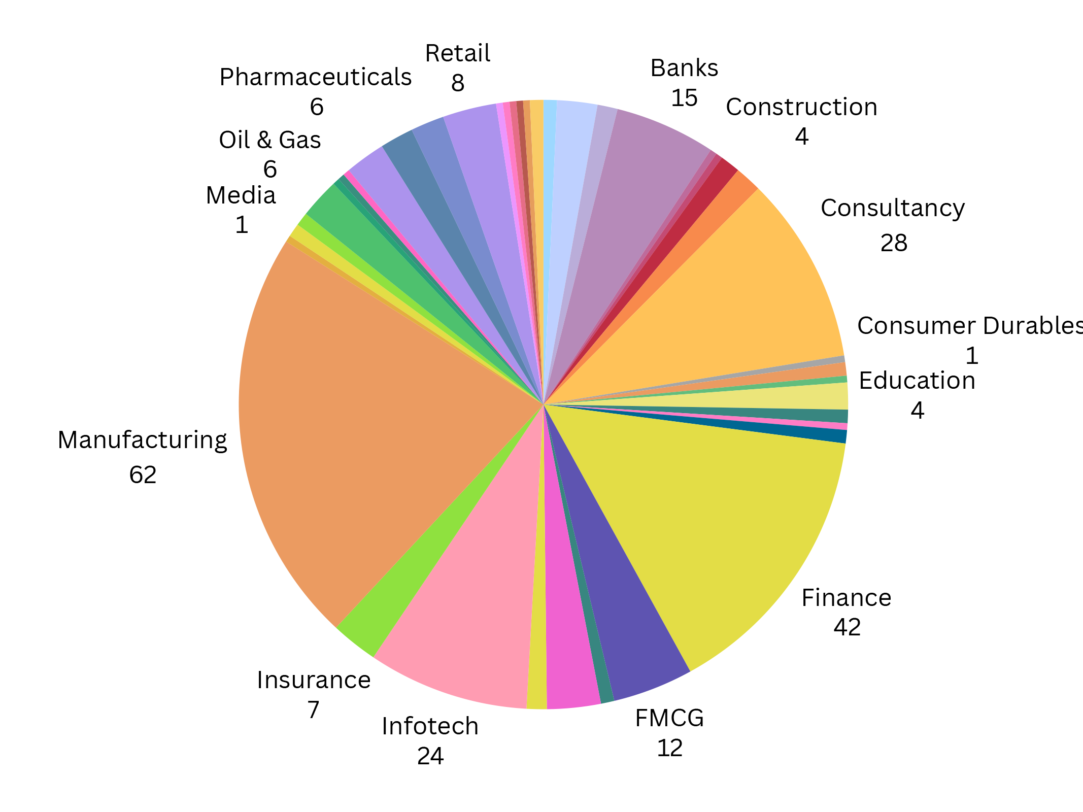 MBA-Internships-2024