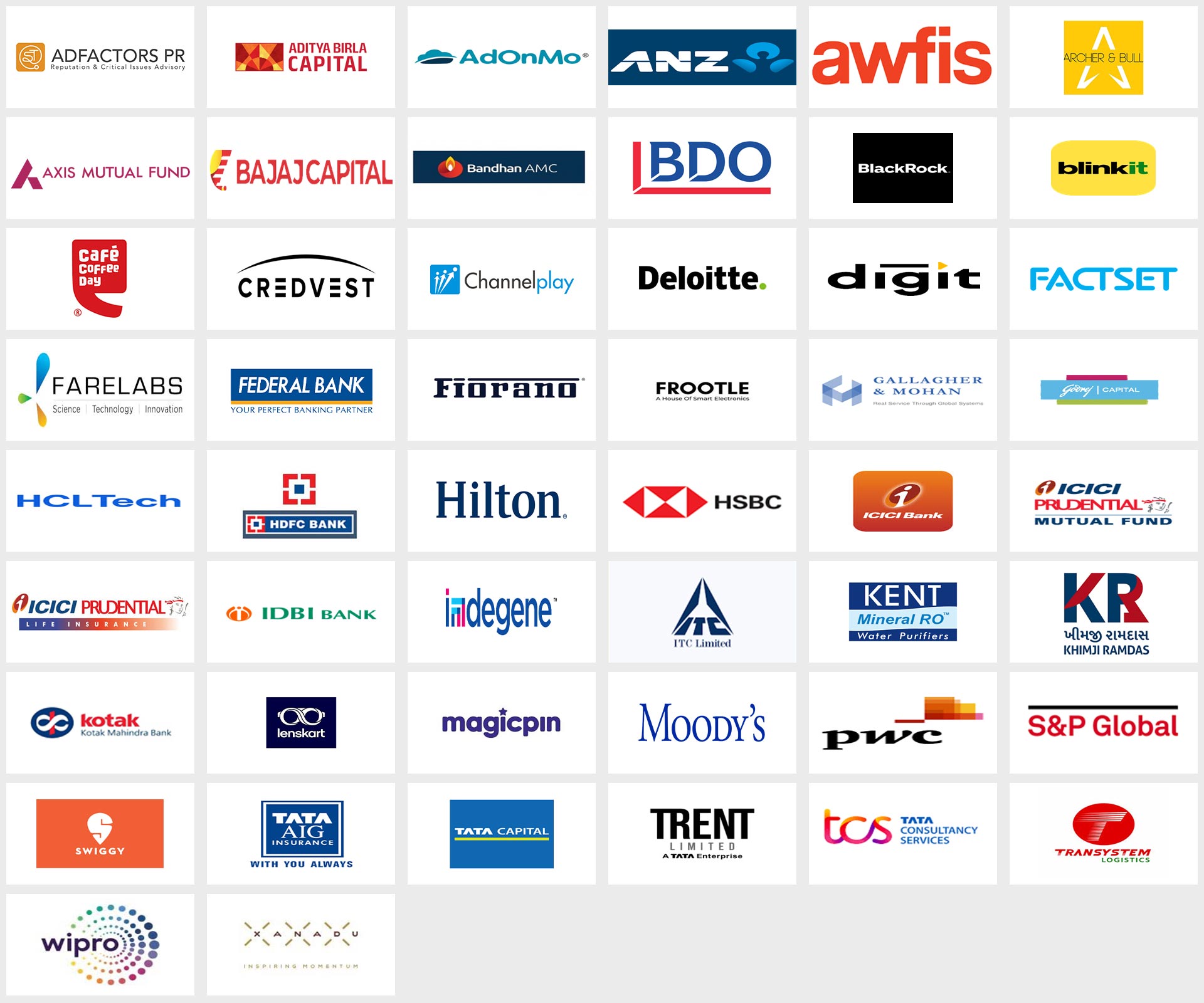 IBS-Bangalore-Recruiter-Logos